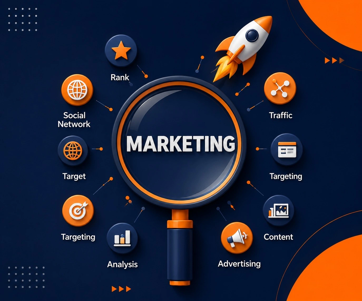 About DigitalARP