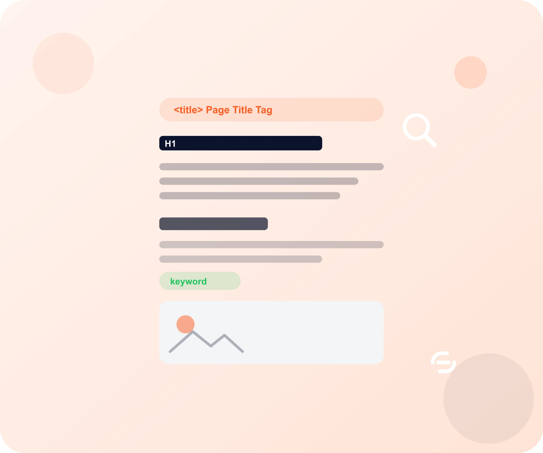 On-Page SEO Services