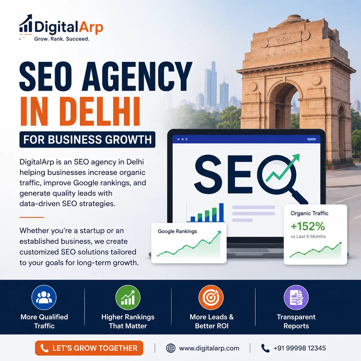Digital Marketing Agency in Delhi helping businesses grow online