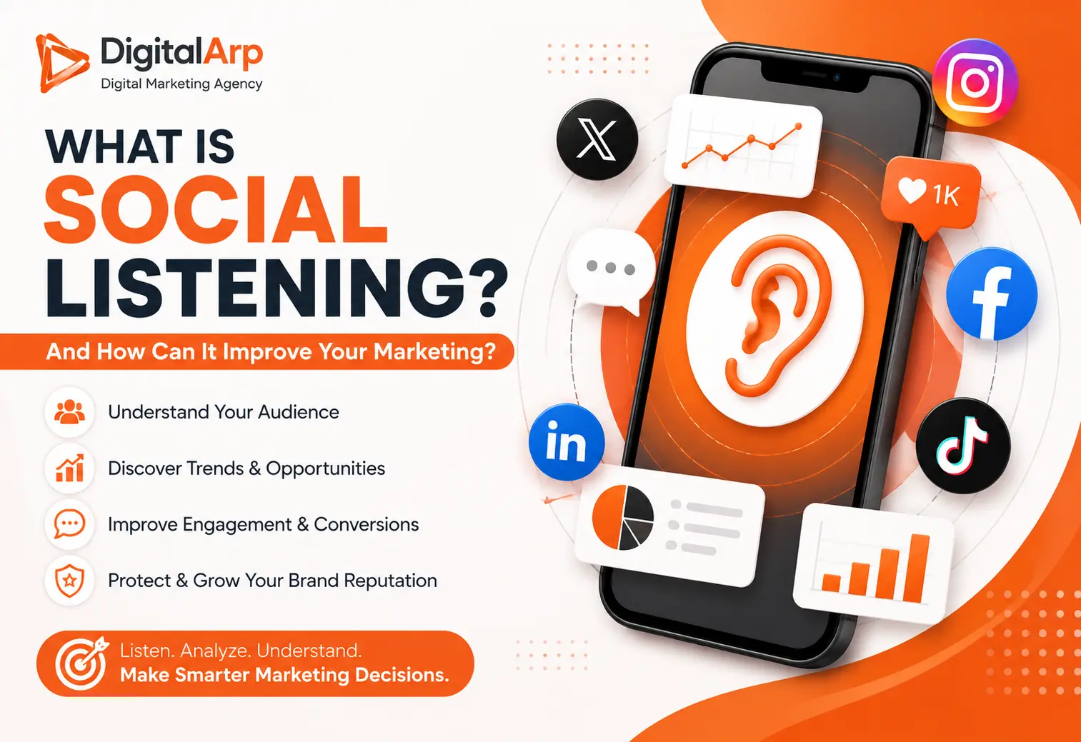 What Is Social Listening, and How Can It Improve Your Marketing?